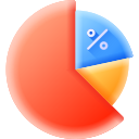 gráfico circular