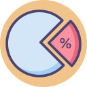 gráficos circulares 