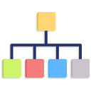 diagrama de flujo