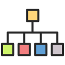 diagrama de flujo