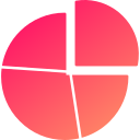 gráfico circular