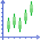 gráfico de velas