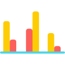 gráfico de barras 