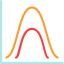 gráfico de linea