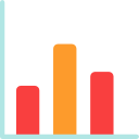 gráfico de barras 