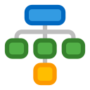 estructura de jerarquía