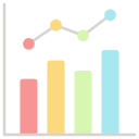 gráfico de barras