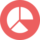 Pie chart 