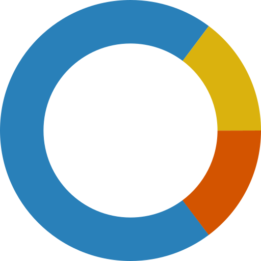 Chart free icon Chart free icon