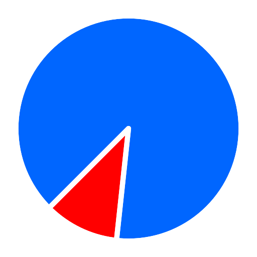 grafik kostenlos Icon grafik kostenlos Icon