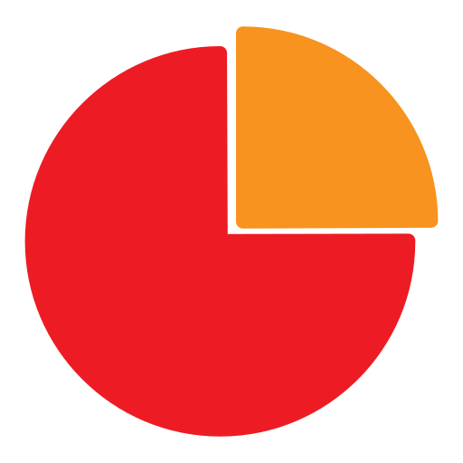 gráfico circular icono gratis