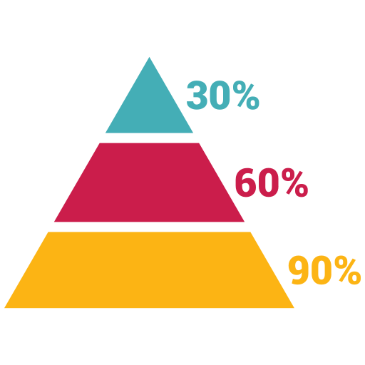 pirámide icono gratis