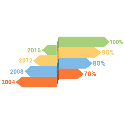 relatório grátis ícone