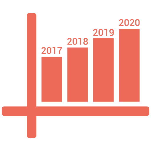 그래픽 무료 아이콘