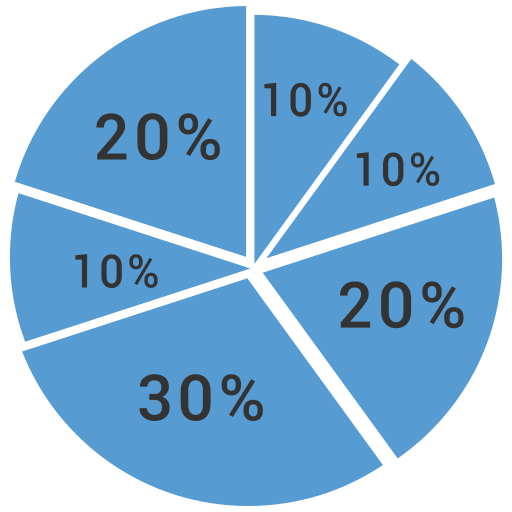 grafico icono gratis