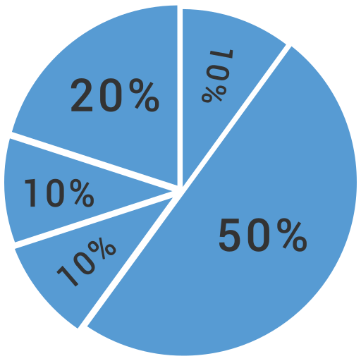 grafico icono gratis