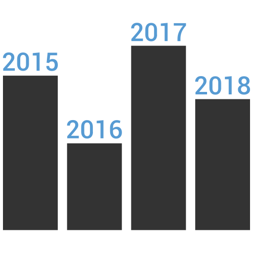 negocio icono gratis