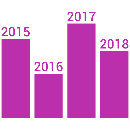 negocio icono gratis