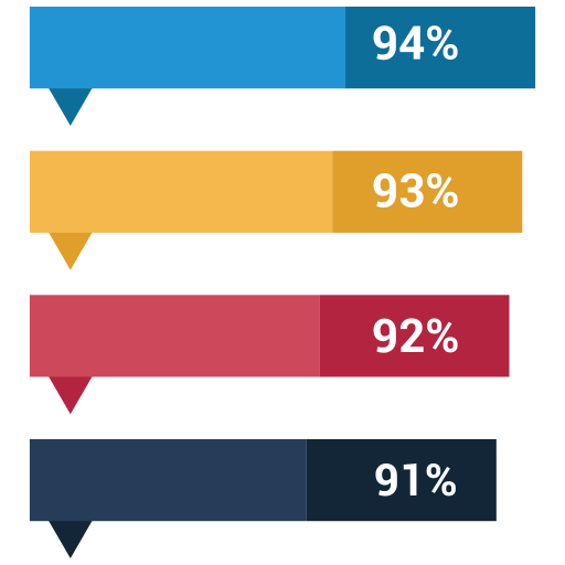 negocio icono gratis