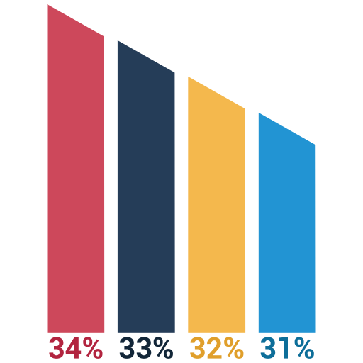 negocio icono gratis