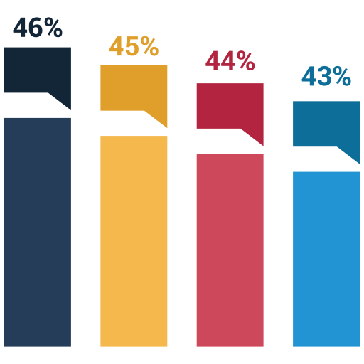 negocio icono gratis