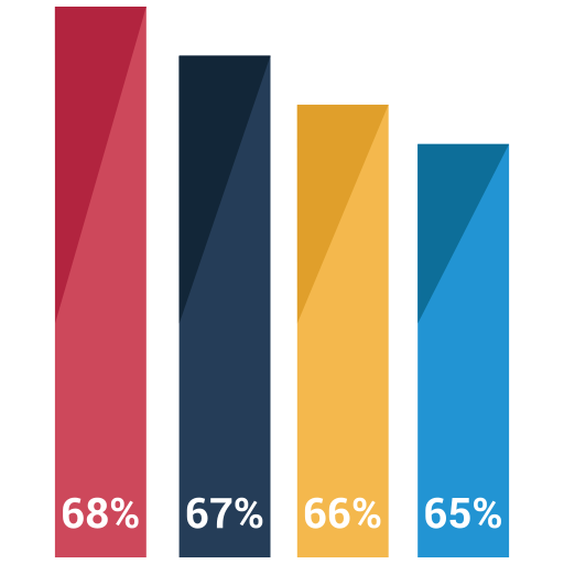 negocio icono gratis