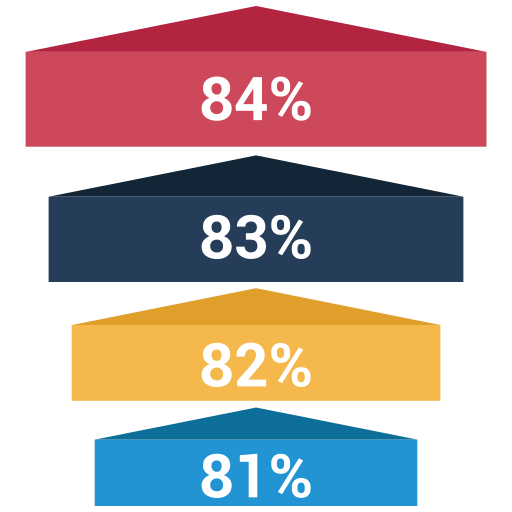 negocio icono gratis