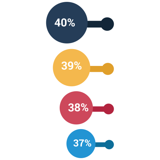 negocio icono gratis