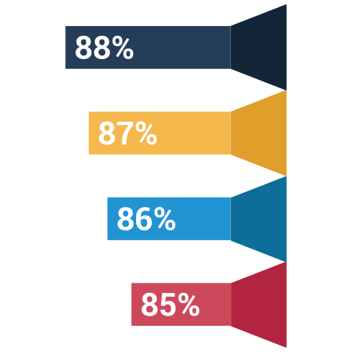 negocio icono gratis