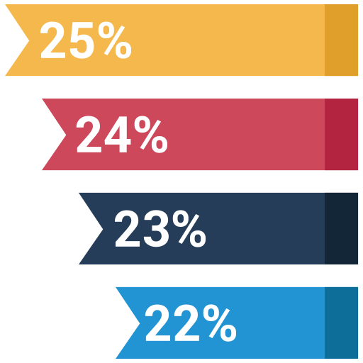 negocio icono gratis