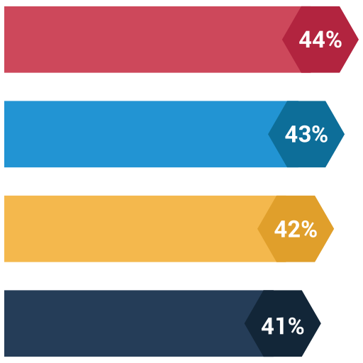 negocio icono gratis