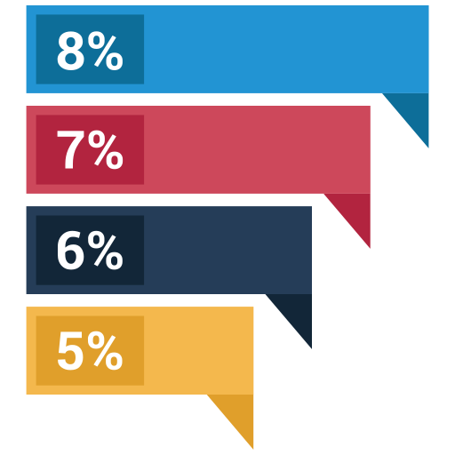 negocio icono gratis