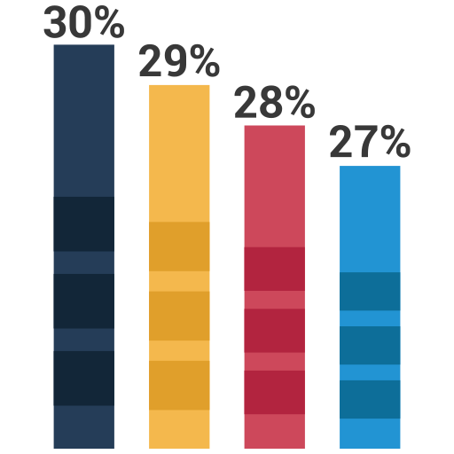 negocio icono gratis