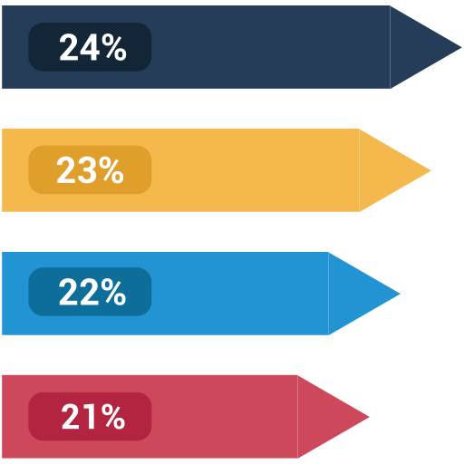 negocio icono gratis