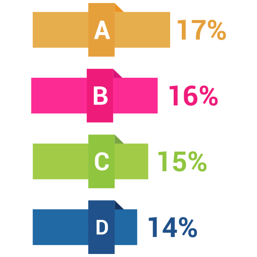 negocio icono gratis