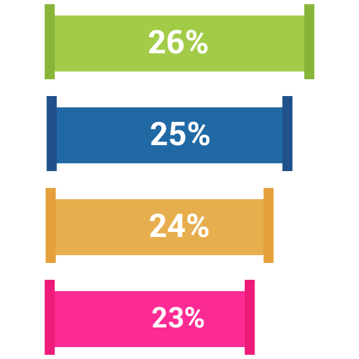negocio icono gratis