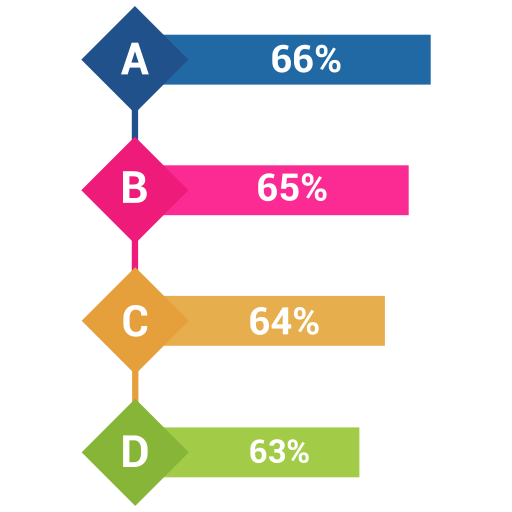 negocio icono gratis