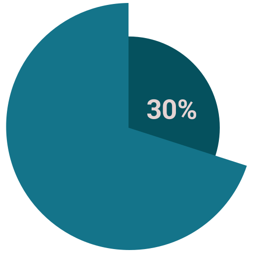 infografía icono gratis