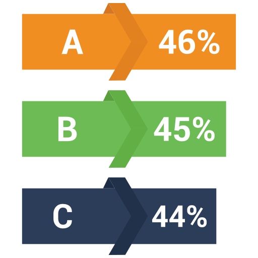 negocio icono gratis