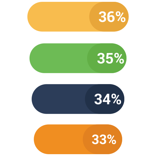 negocio icono gratis