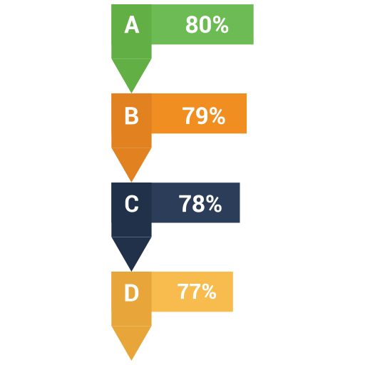 리본 무료 아이콘