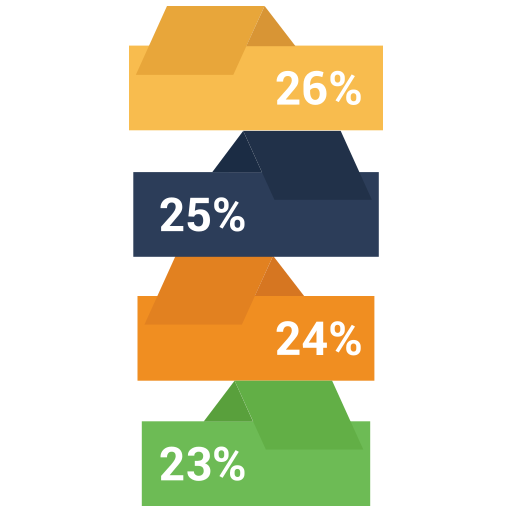 negocio icono gratis