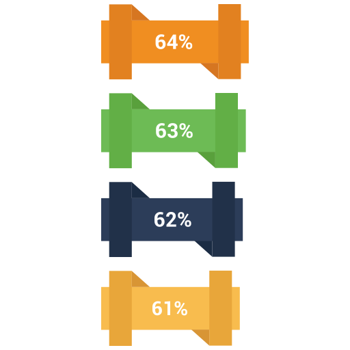 negocio icono gratis