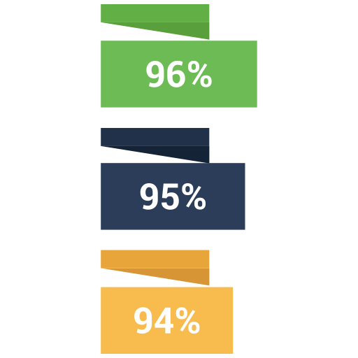 negocio icono gratis