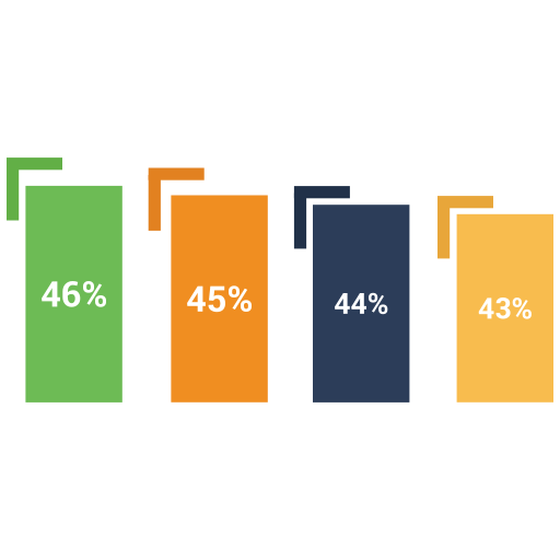 entreprise Icône gratuit
