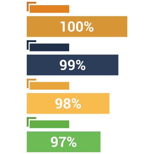 negocio icono gratis