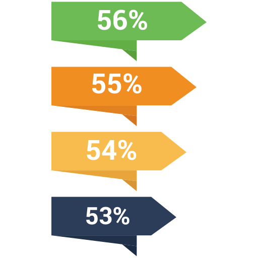 negocio icono gratis