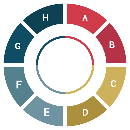 Chart free icon Chart free icon