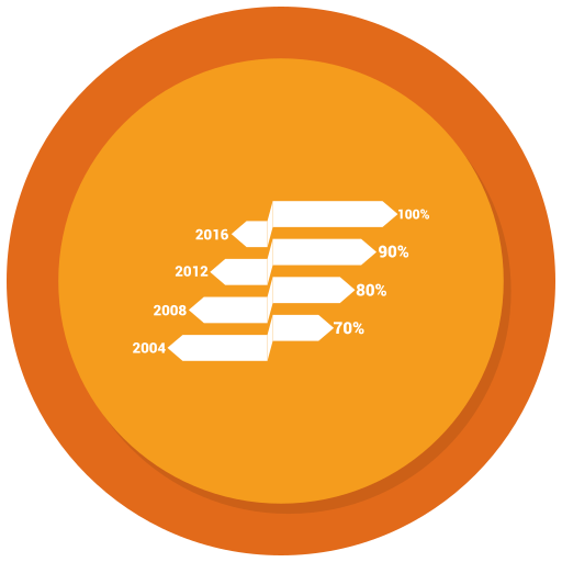 negocio icono gratis