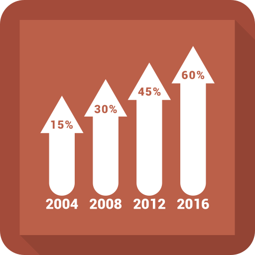 entreprise Icône gratuit